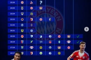 德转盘点拜仁近10个赛季德国杯战绩：3次止步32强，3次决赛两夺冠